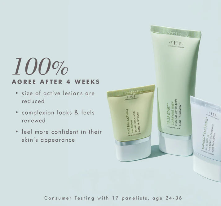 Comeback Clear Acne Kit – The Southern Threader